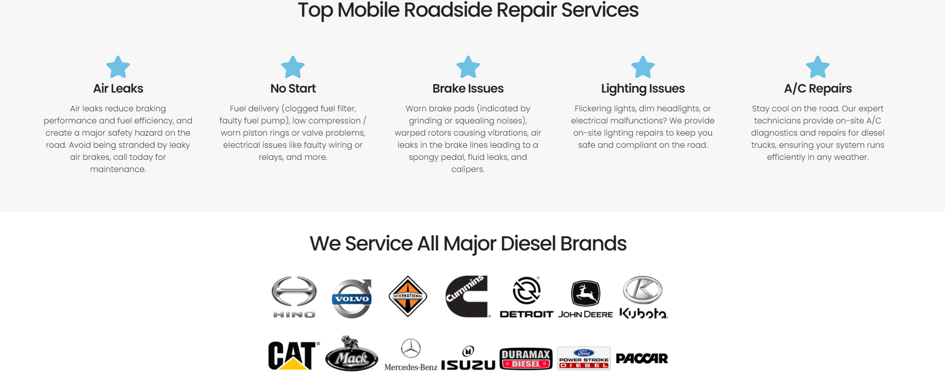 Major diesel brands serviced including Hino, Volvo, International, Cummins, Detroit, John Deere, Kubota, Caterpillar, Mack, Mercedes-Benz, Isuzu, Duramax, Ford Power Stroke, and PACCAR